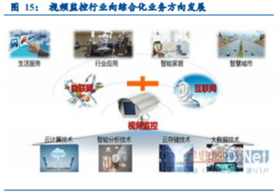 殷圖網聯:電力可視物聯網專家,產品樹立行業標桿