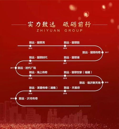 致遠高端產品系 天宸系 全新亮相