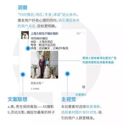 18個行業的30個信息流優質案例,一次看個夠