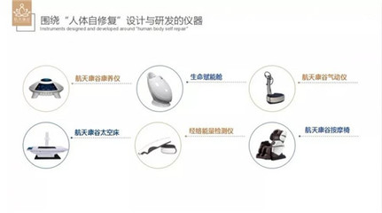衛(wèi)康航天康谷人體自修復(fù)中心2號(hào)店盛大開(kāi)業(yè)(3)