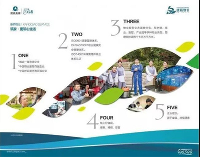 攜手康橋物業(yè),共筑品質(zhì)龍?jiān)?