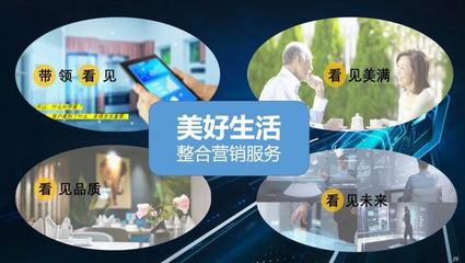 房地產行業變幻莫測,看奕合行營銷攻略!