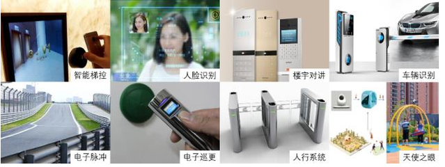 福晟集團(tuán)致力于將智能產(chǎn)品,賦能美好人居生活