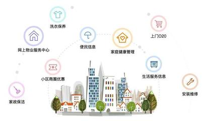 慧鄰寶App 便捷生活服務的智慧之選